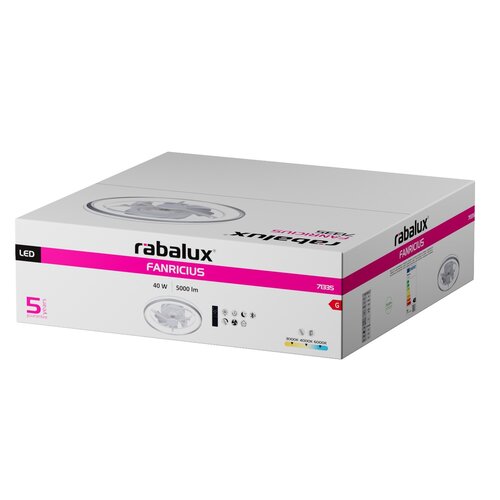 Fanricius (71335)