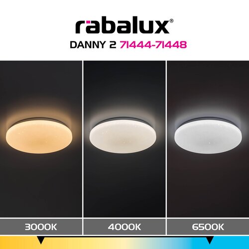 Danny2 (71445)