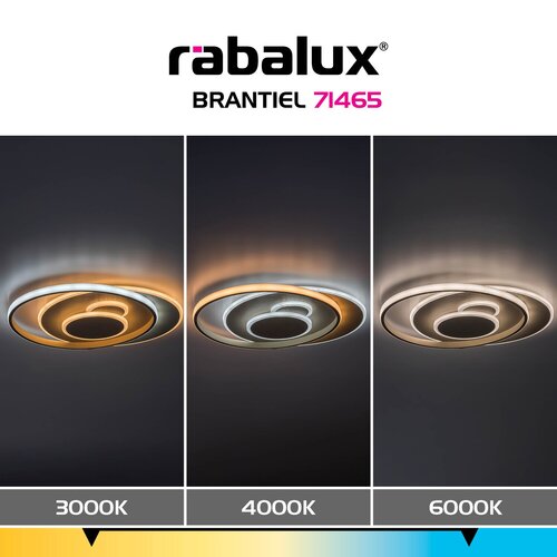 Brantiel (71465)