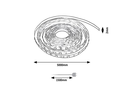 LED Strip (79022)